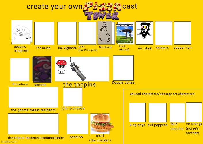 this is very unfinished btw | image tagged in create your own pizza tower cast | made w/ Imgflip meme maker