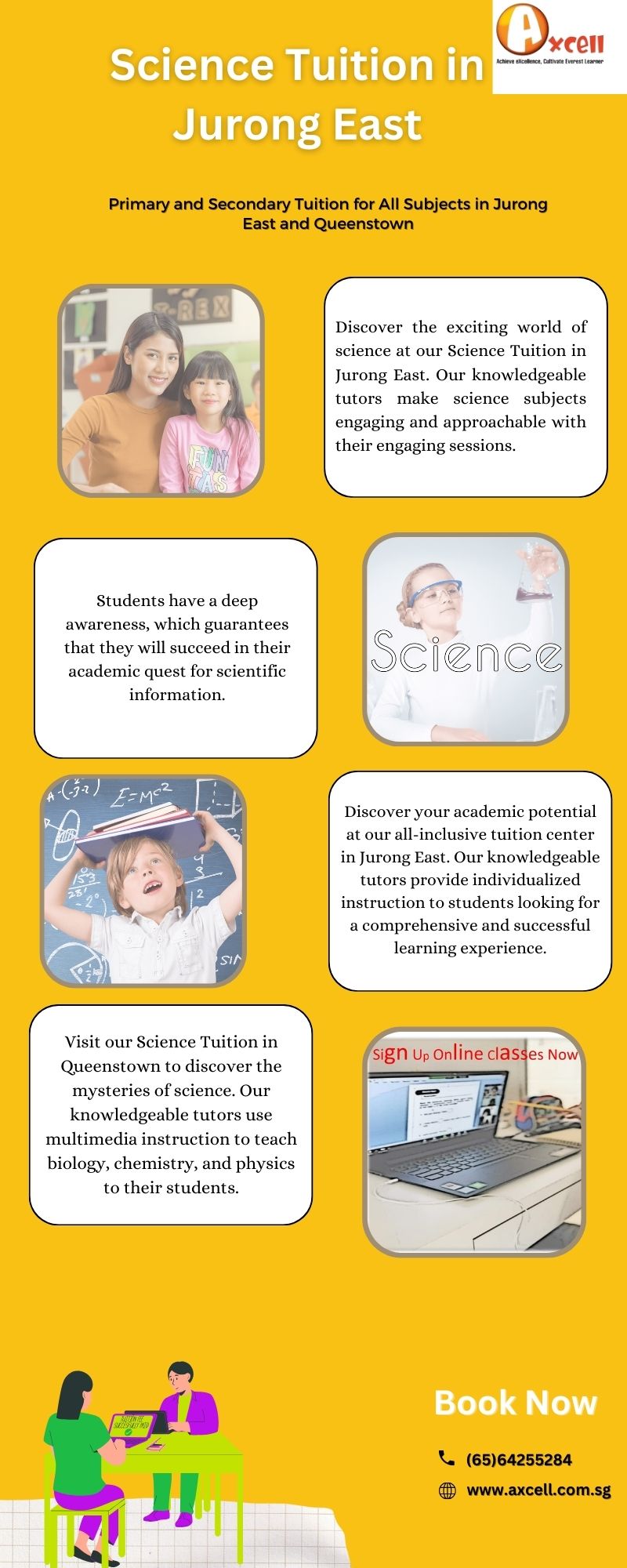 High Quality Science Tuition In Jurong East Blank Meme Template