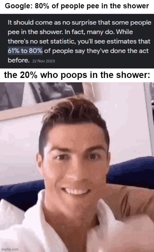 hehe boi | Google: 80% of people pee in the shower; the 20% who poops in the shower: | image tagged in ronaldo drinking,poop,shower | made w/ Imgflip meme maker