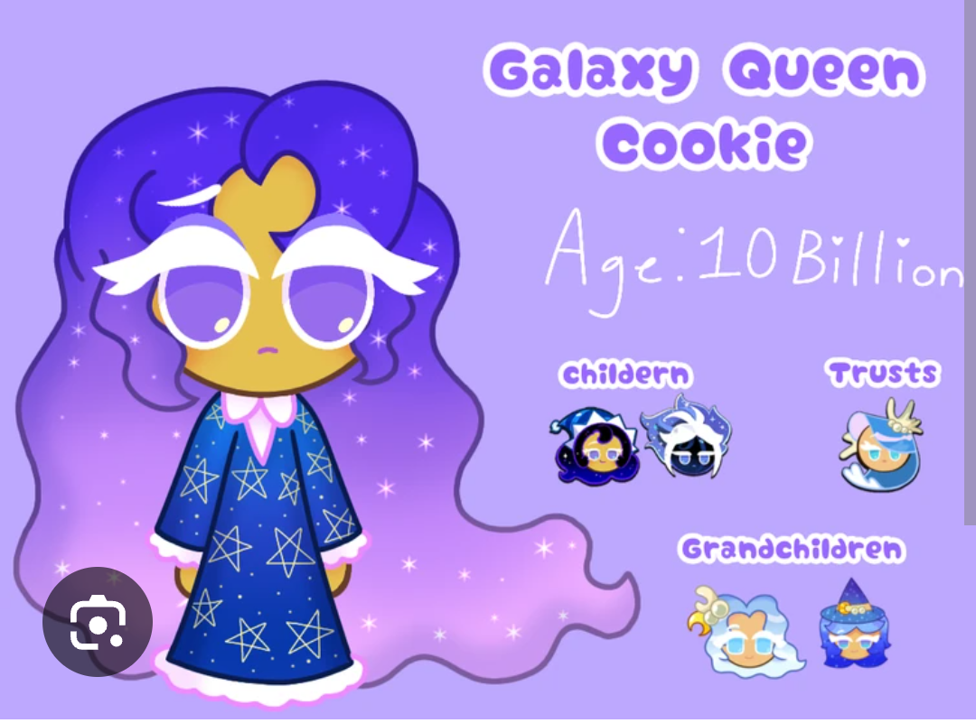 High Quality Galaxy Queen Cookie Kotaro The Otter Toons Wiki Fandom Blank Meme Template