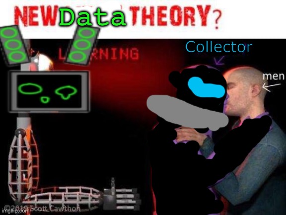 Real | Data; Collector | made w/ Imgflip meme maker