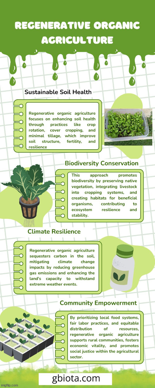 Regenerative Organic Agriculture | image tagged in organic agriculture,regenerative organic agriculture,organic agriculture australia | made w/ Imgflip meme maker