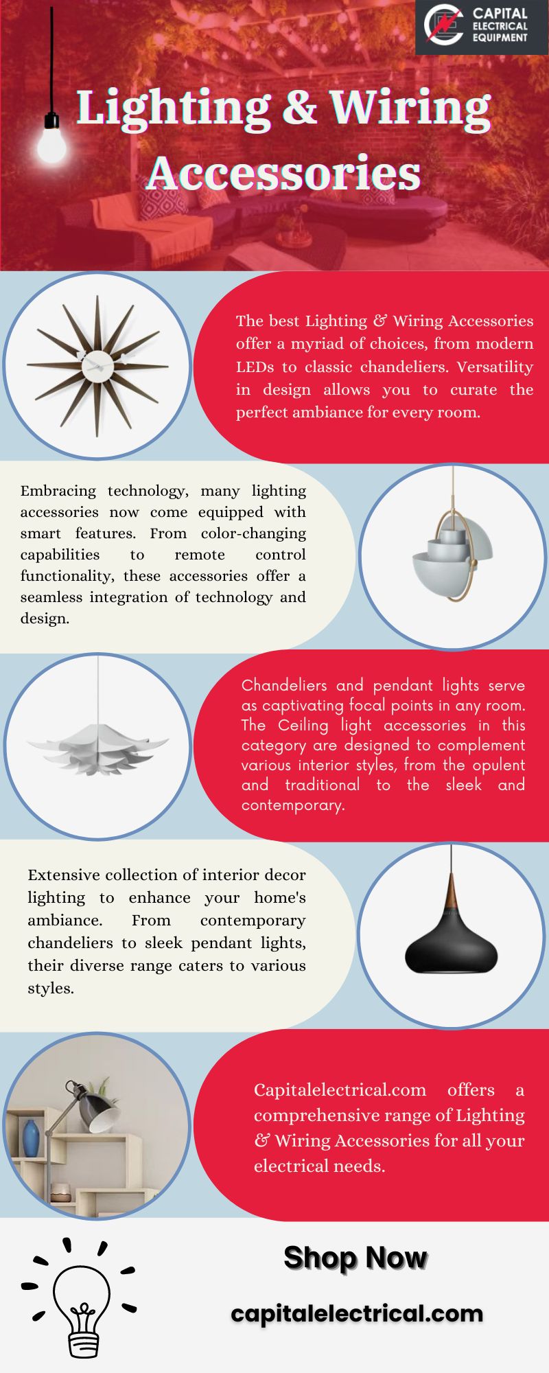 Lighting & Wiring Accessories Blank Meme Template