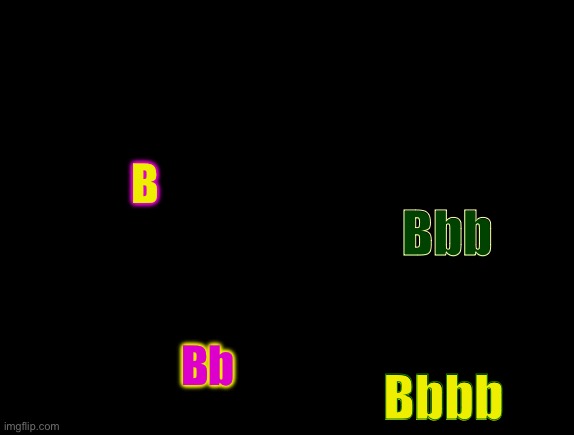 Chronolinth Waspinator Temp | Bbb; B; Bb; Bbbb | image tagged in chronolinth waspinator temp | made w/ Imgflip meme maker