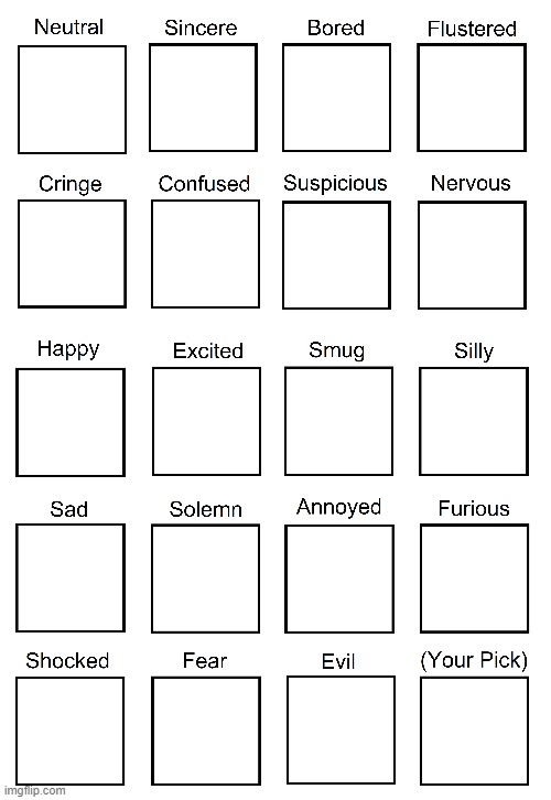 Character Emotion Chart | image tagged in character emotion chart | made w/ Imgflip meme maker