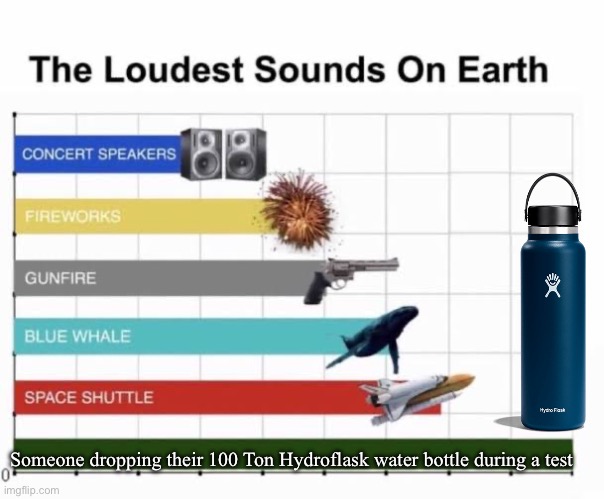 Even though I own a metal water bottle I can confirm this is true | Someone dropping their 100 Ton Hydroflask water bottle during a test | image tagged in memes,the loudest sounds on earth,funny,water bottle | made w/ Imgflip meme maker