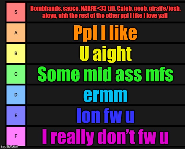 Tier List | Bombhands, sauce, NARRE<33 tiff, Caleb, geeb, giraffe/josh, aioyu, uhh the rest of the other ppl I like I love yall; Ppl I like; U aight; Some mid ass mfs; ermm; Ion fw u; I really don’t fw u | image tagged in tier list | made w/ Imgflip meme maker