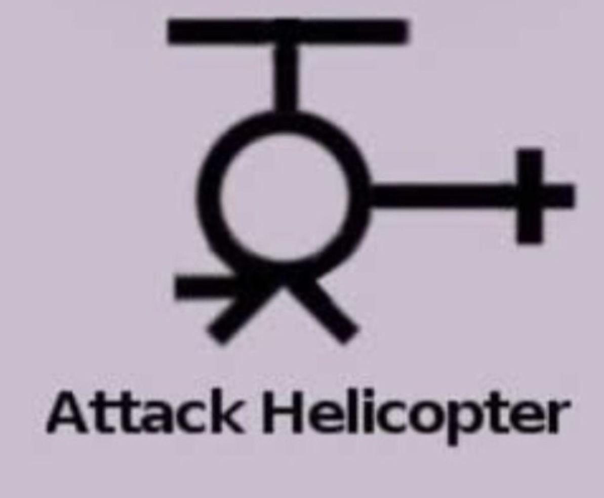 High Quality Attack Helicopter Blank Meme Template