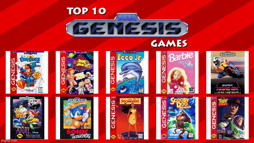 Brandon's Top 10 Sega Genesis Games | image tagged in magic school bus,sega,genesis,deviantart,barbie,sonic the hedgehog | made w/ Imgflip meme maker