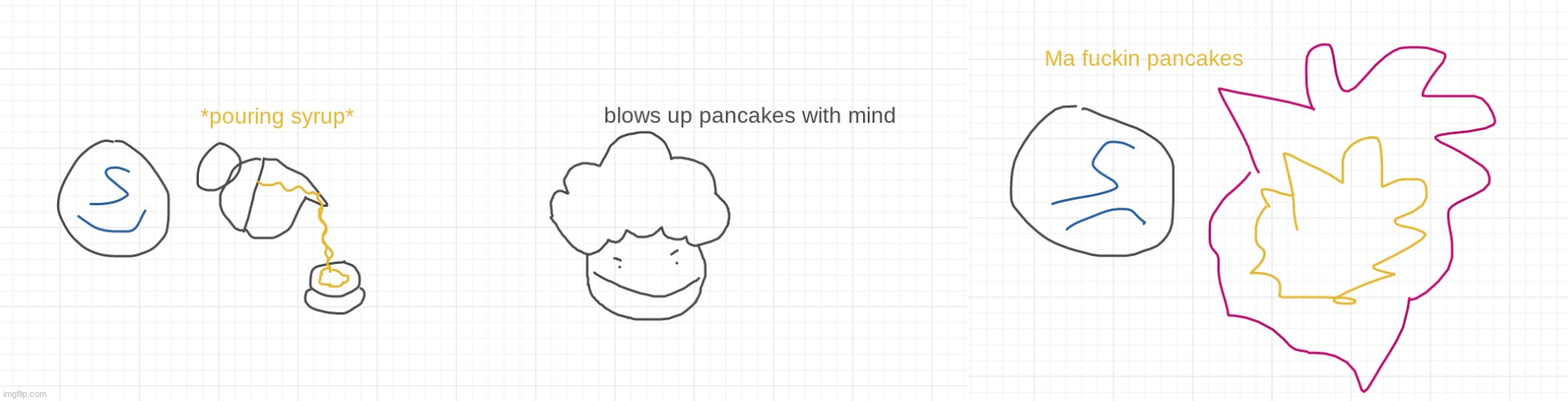 bush-head blows up shady's pancakes | image tagged in bush-head blows up shady's pancakes | made w/ Imgflip meme maker