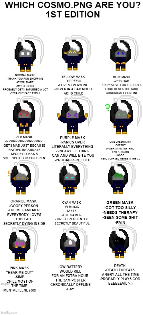 Which Cosmo are you? 1st edition Blank Meme Template