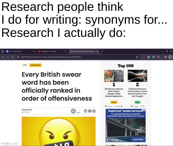 Research people think I do for writing: synonyms for...
Research I actually do: | made w/ Imgflip meme maker