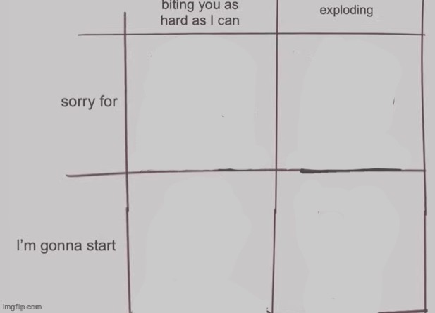 Which one am I | image tagged in random chart i made | made w/ Imgflip meme maker