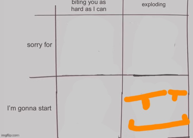 Random chart I made | image tagged in random chart i made | made w/ Imgflip meme maker