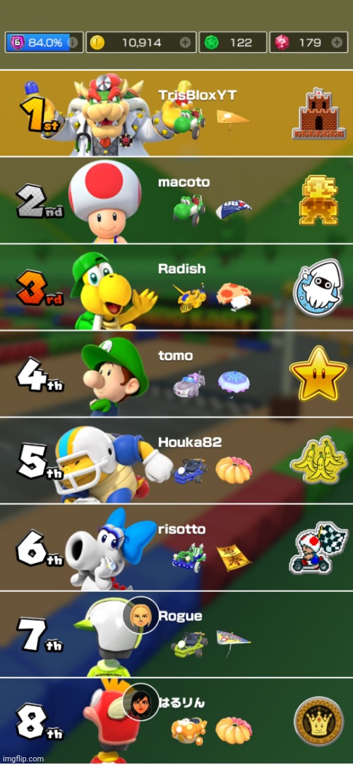 destroyed these mfs in 150cc. | made w/ Imgflip meme maker