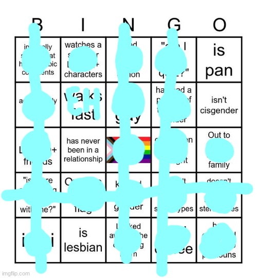 Mmm yes, non hetero bingo | image tagged in mmm yes non hetero bingo | made w/ Imgflip meme maker