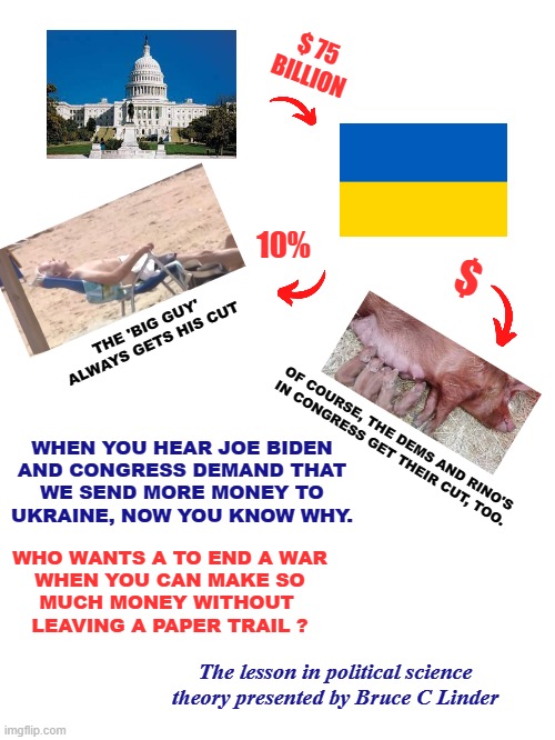 Ukraine Biden's Money Grift | $ 75 BILLION; 10%; $; THE 'BIG GUY' ALWAYS GETS HIS CUT; OF COURSE, THE DEMS AND RINO'S IN CONGRESS GET THEIR CUT, TOO. WHEN YOU HEAR JOE BIDEN
AND CONGRESS DEMAND THAT
WE SEND MORE MONEY TO
UKRAINE, NOW YOU KNOW WHY. WHO WANTS A TO END A WAR
WHEN YOU CAN MAKE SO
MUCH MONEY WITHOUT 
LEAVING A PAPER TRAIL ? The lesson in political science theory presented by Bruce C Linder | image tagged in ukraine,biden,the big guy,10 percent,congress,no paper trail | made w/ Imgflip meme maker