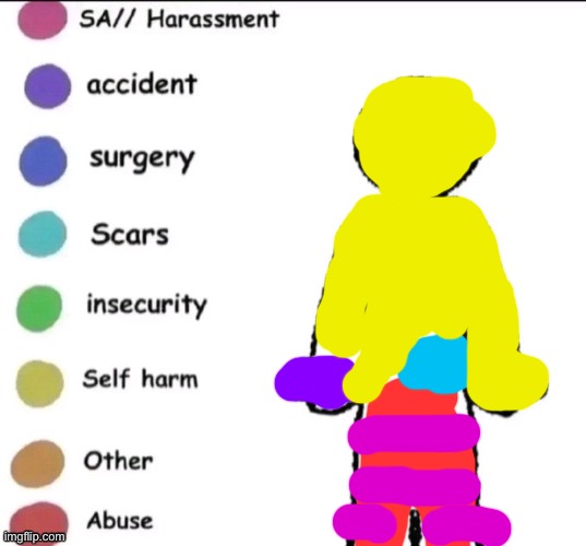 Me is hurt | image tagged in share your story | made w/ Imgflip meme maker