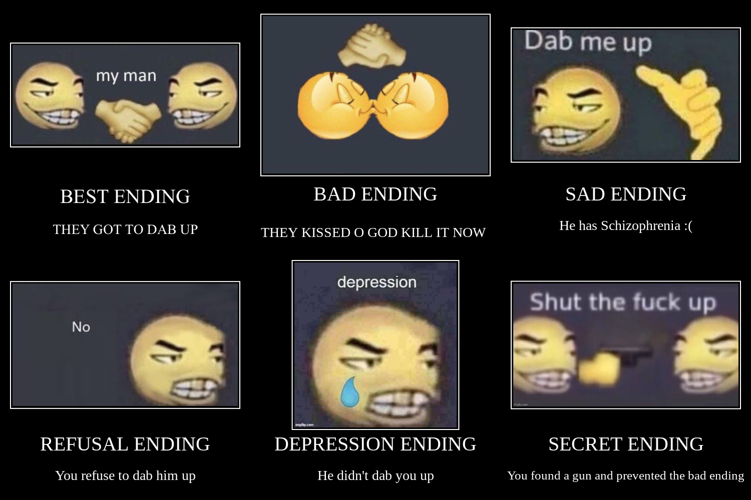 All Possible Endings Blank Meme Template