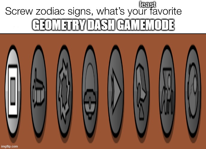 my least favorite is the upside down mini wave | least; GEOMETRY DASH GAMEMODE | image tagged in screw zodiac signs,geometry dash gamemodes | made w/ Imgflip meme maker