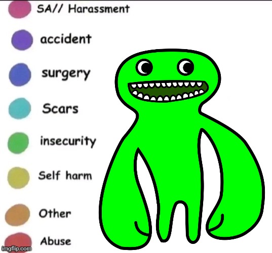 . | made w/ Imgflip meme maker