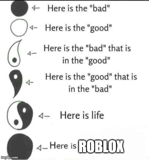 Here is the bad | ROBLOX | image tagged in here is the bad | made w/ Imgflip meme maker