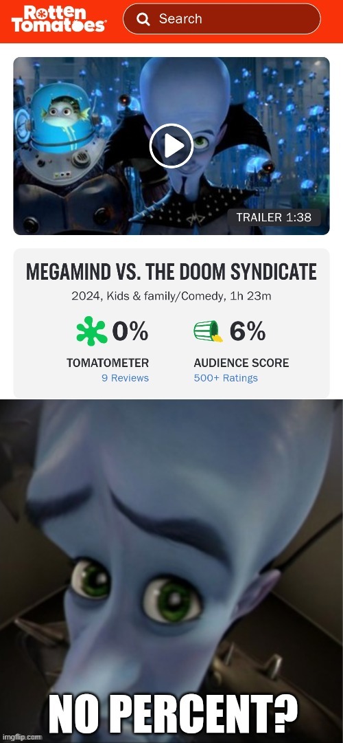 fr though | image tagged in megamind peeking,no bitches,megamind | made w/ Imgflip meme maker