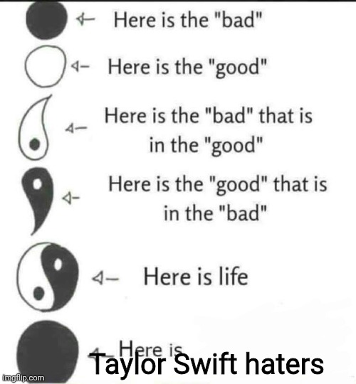 Here is the bad | Taylor Swift haters | image tagged in here is the bad | made w/ Imgflip meme maker