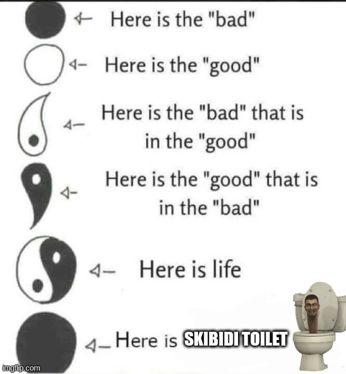 Here is the bad | SKIBIDI TOILET | image tagged in here is the bad | made w/ Imgflip meme maker