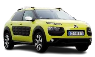 Citroën Blank Meme Template