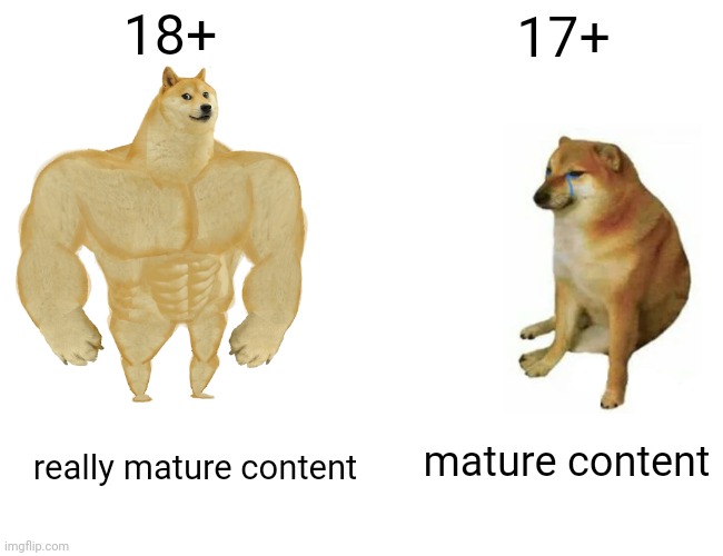 Buff Doge vs. Cheems | 18+; 17+; mature content; really mature content | image tagged in memes,buff doge vs cheems | made w/ Imgflip meme maker