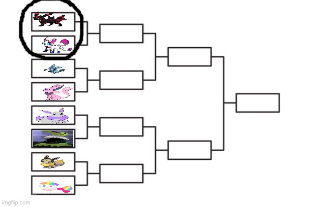 Imgflip Tournament! (Vote either one of the circled contestants, and the most voted will be moved to next round!) | image tagged in tournament template | made w/ Imgflip meme maker
