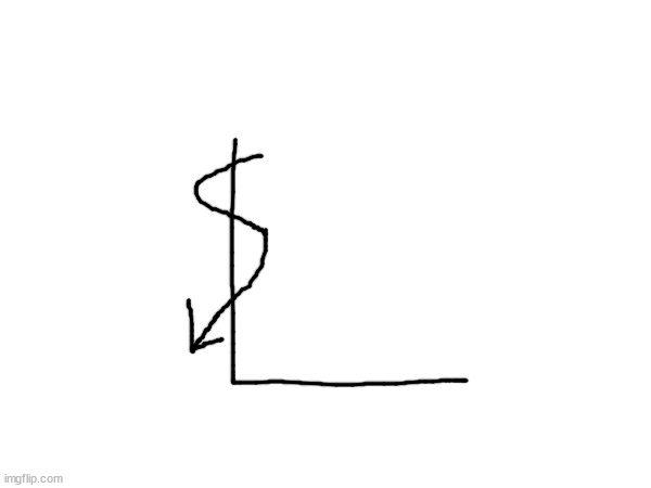 ⍼ Weird ass unicode character | made w/ Imgflip meme maker