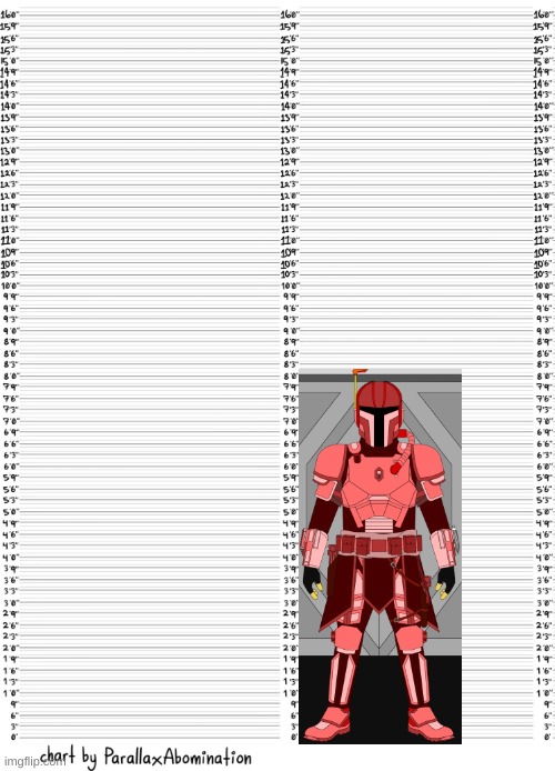 F Ivan is 8'2 feet tall | image tagged in character height template | made w/ Imgflip meme maker
