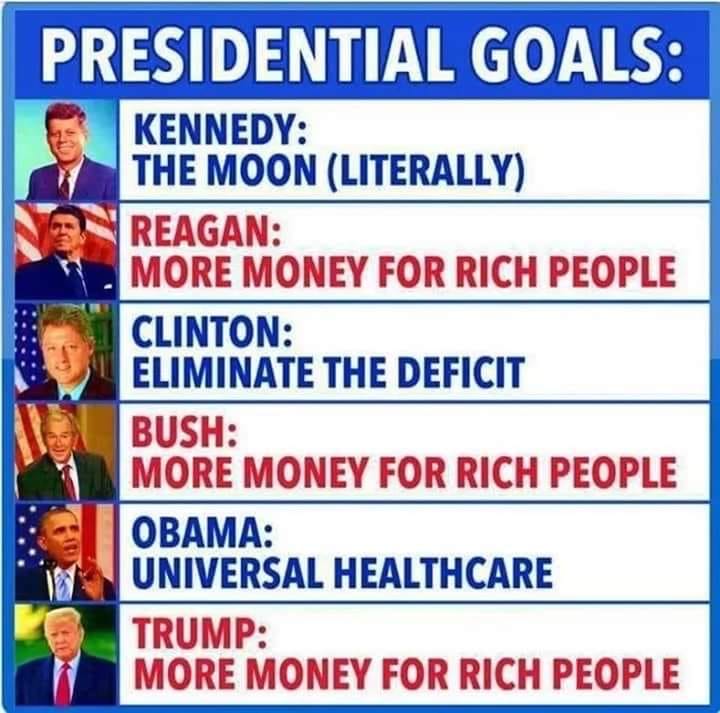 presidential goals Blank Meme Template