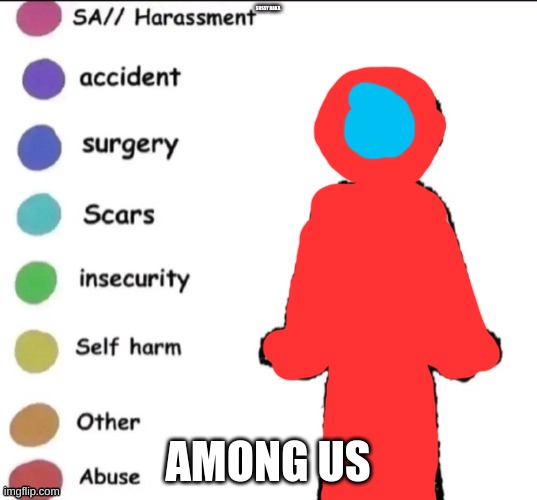 among us | SUSSY BAKA; AMONG US | image tagged in share your story,sus | made w/ Imgflip meme maker