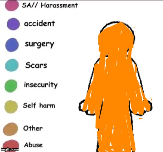 Skin is bad | image tagged in share your story | made w/ Imgflip meme maker