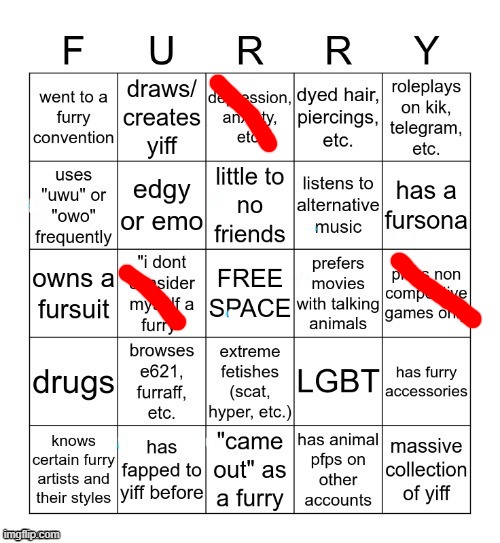 im not a furry | image tagged in furry bingo v2 | made w/ Imgflip meme maker