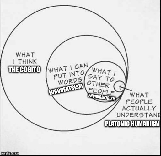 Derrida would be proud | THE COGITO; LOGOCENTRISM; PHONOCENTRISM; PLATONIC HUMANISM | image tagged in philosophy | made w/ Imgflip meme maker