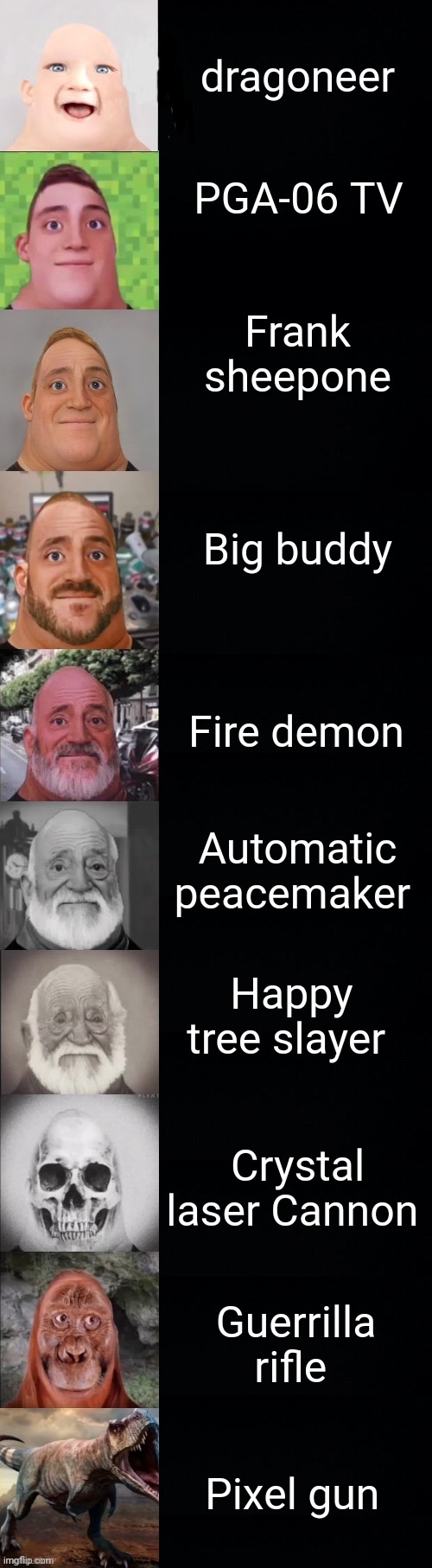 What is the most oldest gun in pg3d? | dragoneer; PGA-06 TV; Frank sheepone; Big buddy; Fire demon; Automatic peacemaker; Happy tree slayer; Crystal laser Cannon; Guerrilla rifle; Pixel gun | image tagged in mr incredible becoming old | made w/ Imgflip meme maker