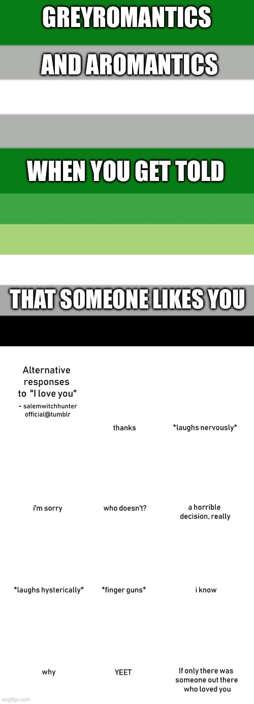 Greyromantics and Aromantics: when someone has a crush on you | GREYROMANTICS; AND AROMANTICS; WHEN YOU GET TOLD; THAT SOMEONE LIKES YOU | image tagged in aromantic flag,responses to i love you,greyromantic flag,aromantic,greyromantic,lgbtq | made w/ Imgflip meme maker