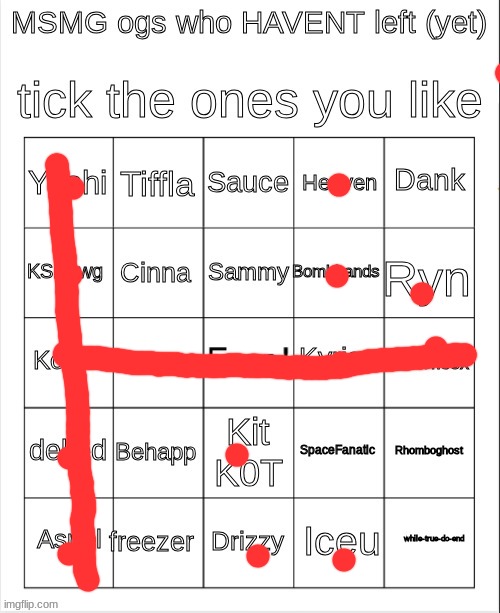 the not marked ones idrk that well | image tagged in msmg ogs who havent left bingo | made w/ Imgflip meme maker