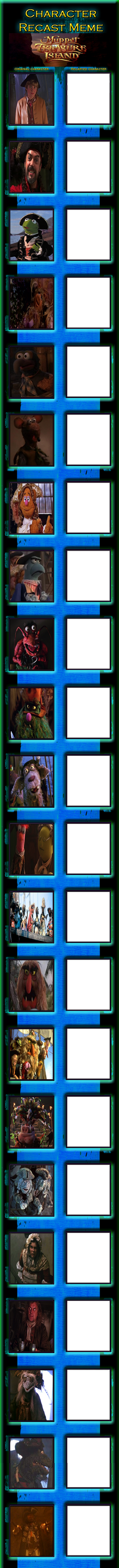 Muppet Treasure casting Blank Meme Template
