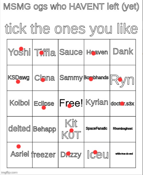 The list is shrinking. | image tagged in msmg ogs who havent left bingo | made w/ Imgflip meme maker