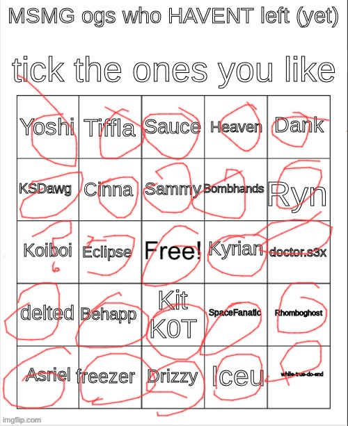 i put a ? for koiboi cuz i genuinely dont know them | image tagged in msmg ogs who havent left bingo | made w/ Imgflip meme maker