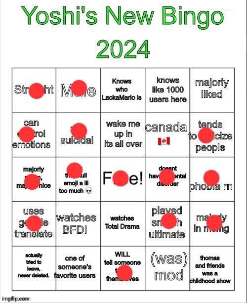 Lol | image tagged in yoshi 2024 bingo | made w/ Imgflip meme maker