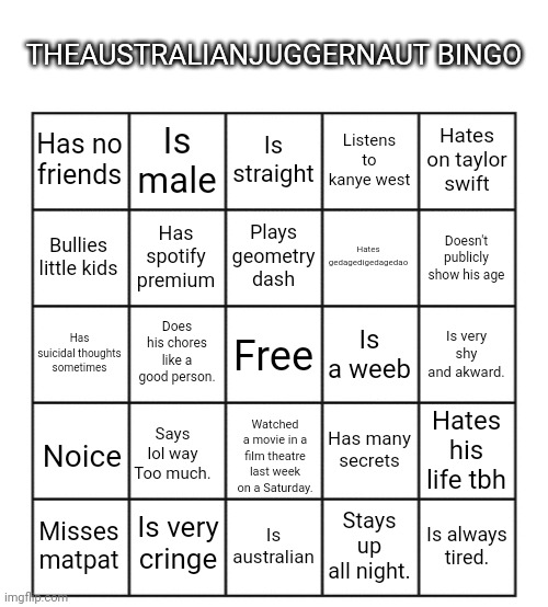 Please use this bingo, i worked hard on it | THEAUSTRALIANJUGGERNAUT BINGO; Is male; Is straight; Hates on taylor swift; Has no friends; Listens to kanye west; Has spotify premium; Plays geometry dash; Hates gedagedigedagedao; Bullies little kids; Doesn't publicly show his age; Does his chores like a good person. Free; Is a weeb; Is very shy and akward. Has suicidal thoughts sometimes; Has many secrets; Hates his life tbh; Says lol way Too much. Noice; Watched a movie in a film theatre last week on a Saturday. Is very cringe; Misses matpat; Is australian; Stays up all night. Is always tired. | image tagged in blank five by five bingo grid | made w/ Imgflip meme maker