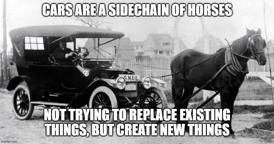 Cars Sidechain of Horses | image tagged in innovation,change,blockchain,adoption,cars,horses | made w/ Imgflip meme maker