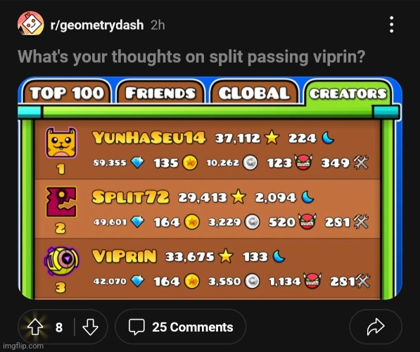 Every comment is just "I don't care" | made w/ Imgflip meme maker