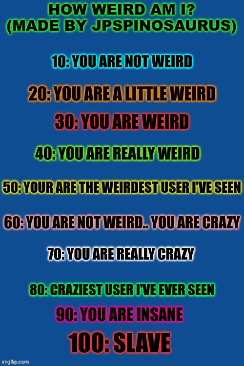 you’re lying if i’m not 30 or more | image tagged in how weird am i made by jpspinosaurus | made w/ Imgflip meme maker